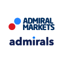 Admiral Markets Rebate