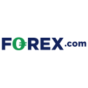 FOREX.com Rebate